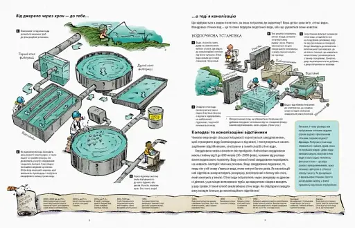 Сміттєва революція. Порушуючи круговерть марнотратства - фото 6