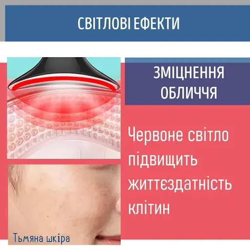 Микротоковый массажер Swan HY-38 для лифтинга шеи, второго подбородка и ультразвуковой лицо. - фото 5