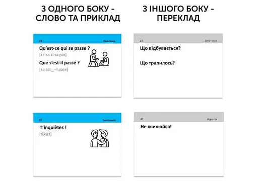 Настольная игра English Student Карточки для изучения французских слов English Student - Французский на каждый день А1-А2 (укр.) (591226030) - фото 2