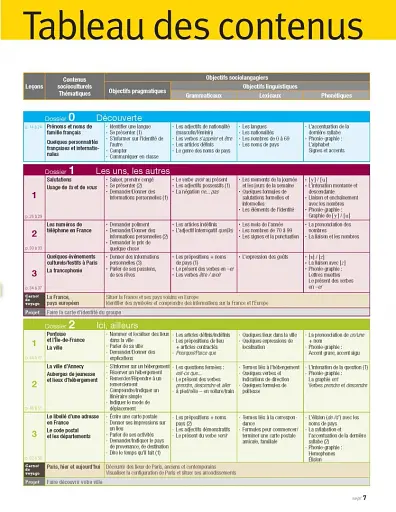 Alter Ego + Livre De L'eleve + CD-ROM A1 + Parcours Digital - фото 2