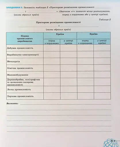 Географія 10 клас. Робочий зошит - фото 4