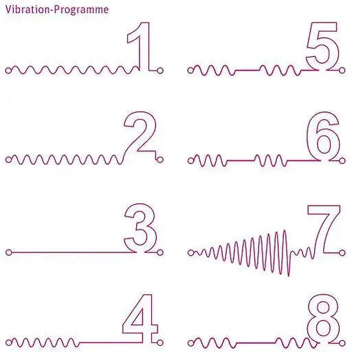 Мощный вибратор Mystim Sassy Simon Green - фото 9