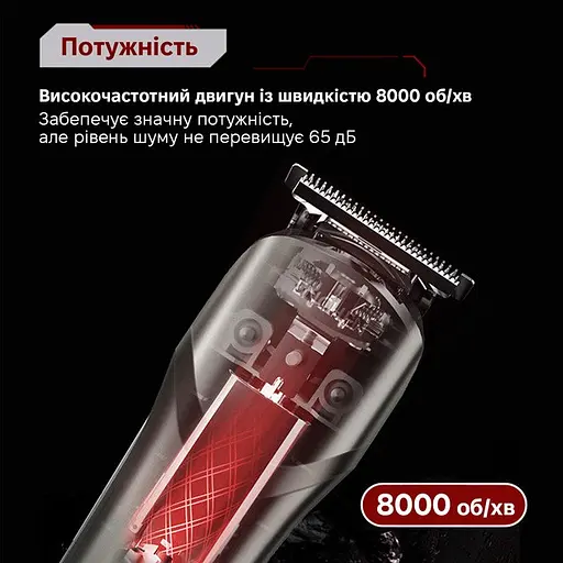 Тример Enchen Beardo 2 Trimmer - фото 6