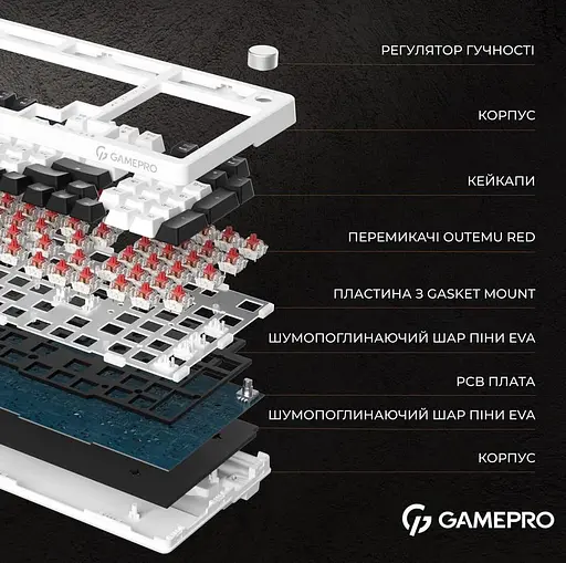Клавиатура GamePro MK170W Outemu Red Hot-Swap RGB USB White (MK170W) - фото 9