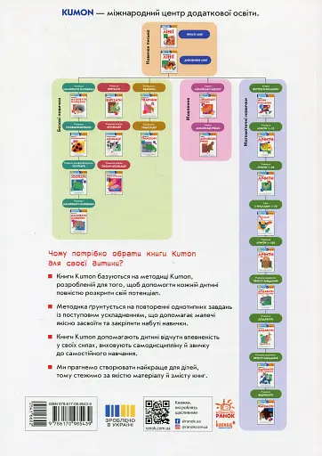 KUMON. Учимо фігури й кольори - фото 2