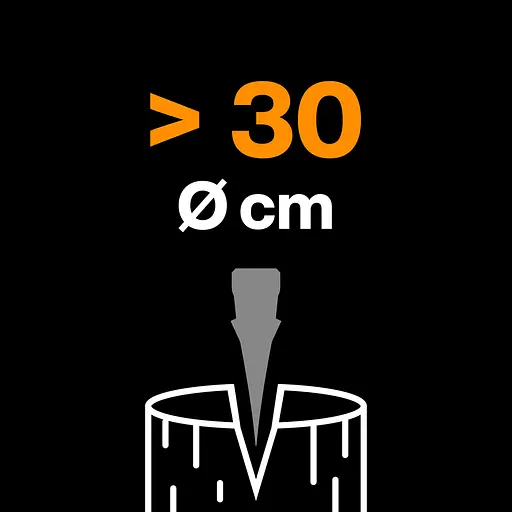 Топор-колун Fiskars X36 Splitting Axe L, 91,5 см, 2,54 кг (1069109) - фото 2