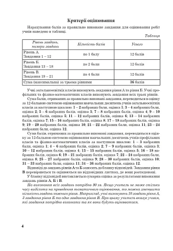 Алгебра. Зошит для контрольних робіт. 11 клас - фото 5
