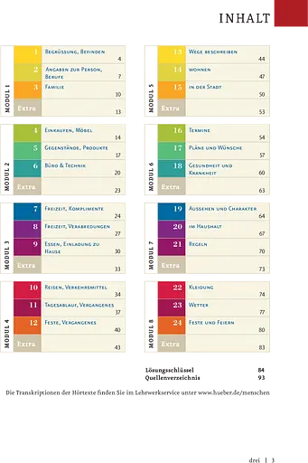 Menschen A1. Intensivtrainer + CD - фото 2