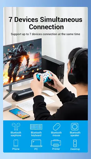 Адаптер Vention USB Bluetooth5.0 Adapter White (CDSW0) - фото 9