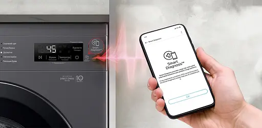 Стиральная машина LG фронтальная 6.5 кг A+++ антрацит - фото 5