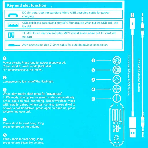 Портативна Bluetooth-колонка Hoco HC11 Bora sports BT speaker Синій - фото 3