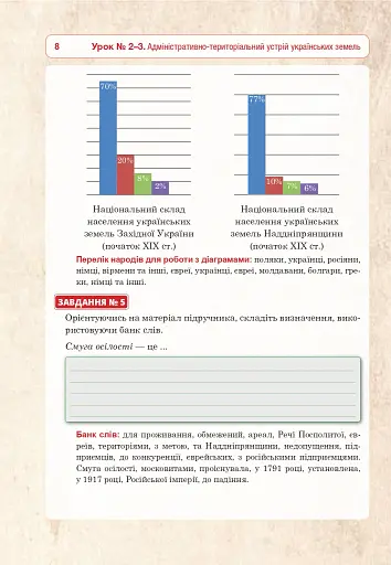 Історія України. 9 клас. Універсальний робочий зошит - фото 7