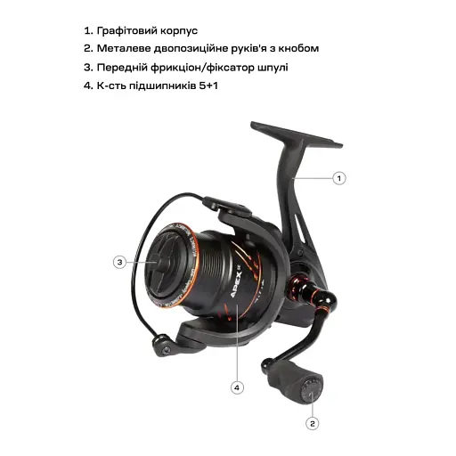 Котушка Brain Apex SE 4000S 5+1BB - фото 7