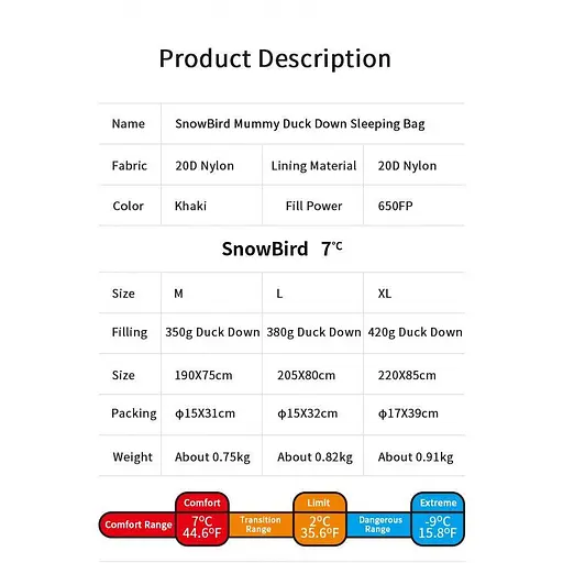 Спальний мішок з натуральним пухом Naturehike Snowbird NH20YD001 (розмір М) 350г Коричневий - фото 8