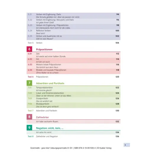 Grammatik - ganz klar! Übungsgrammatik mit CD-ROM - Hörübungen und interaktive Übungen - фото 6