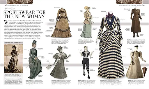 Fashion. The Definitive Visual History - фото 8