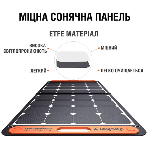 Монокристалічна сонячна панель Jackery SolarSaga 100W - фото 4