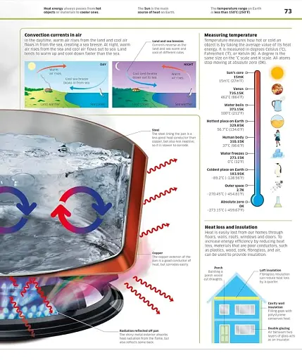Knowledge Encyclopedia Science! 2nd Edition - фото 5