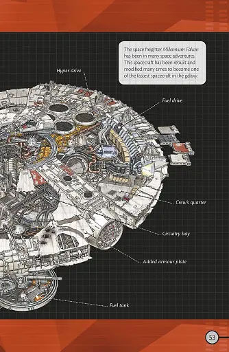 Star Wars: Jedi Battles - фото 5