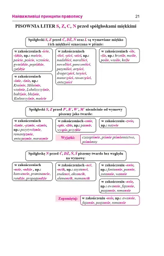 Практичний польсько-український правописний словник для середнього рівня - фото 22