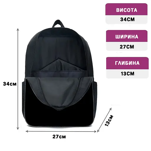 Набір дитячий майнкрафт "Minecraft" рюкзак, сумка-бананка, кружка (00268) - фото 3