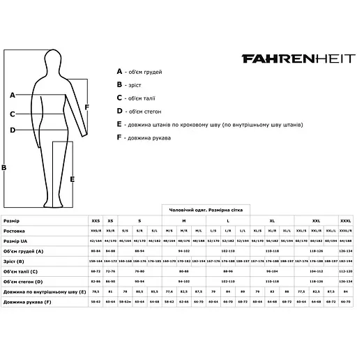 Шорты Fahrenheit PC Ripstop 36 Sea Turtle - фото 5
