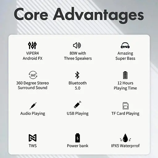 Колонка бездротова акустика Xdobo X8 Plus 80W - фото 5