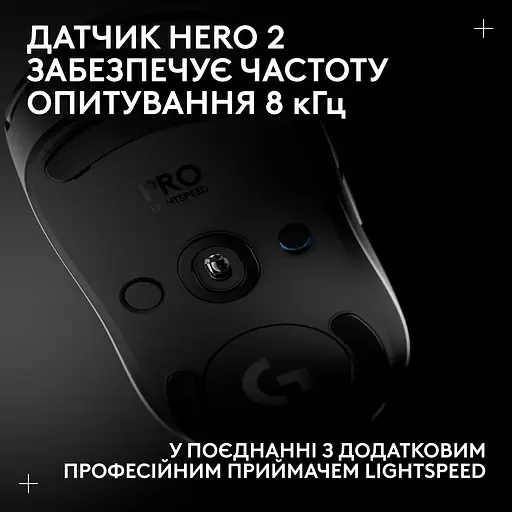 Мышь компьютерная Logitech Pro 2 Lightspeed White (910-007302, 910-007304) - фото 9
