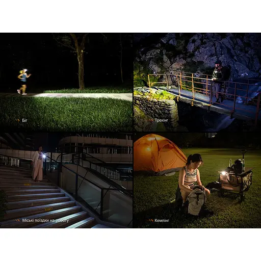 Фонарь налобный Fenix ​​HL17R, белый - фото 13