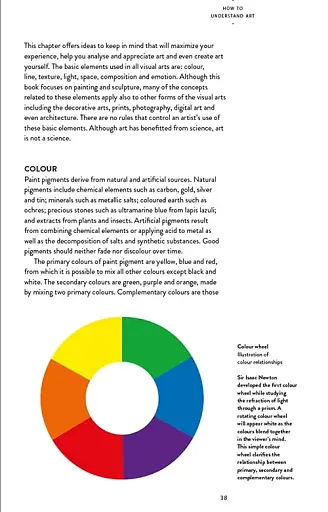 How to Understand Art - фото 8