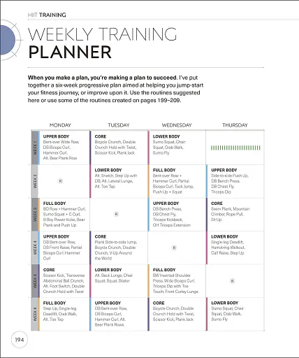 Science of HIIT - фото 15