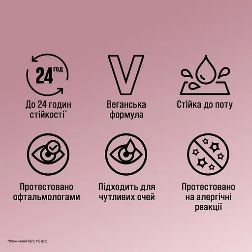 Термотуш для вій Maybelline New York Lash Sensational Tubes для подовження та розділення 7 мл - фото 4