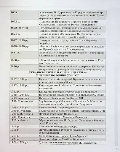Історія України. Усі дати, терміни, персоналії. 6-11 класи - фото 10