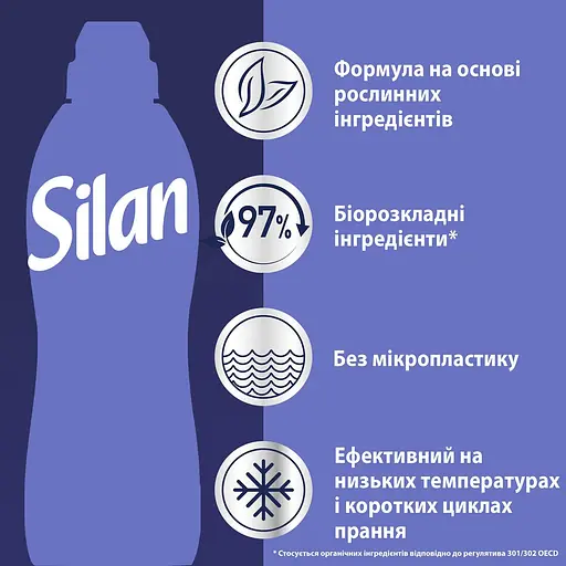 Кондиционер для белья Silan Прохладная свежесть 1.1 л - фото 5