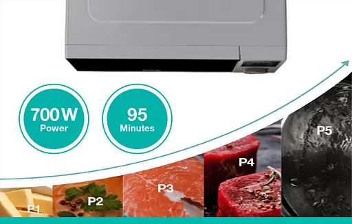 Микроволновая печь Gorenje MO20A3T4 (7066957) - фото 8