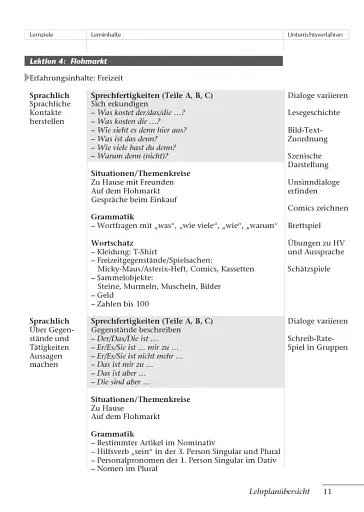 Tamburin 2. Lehrerhandbuch - фото 10