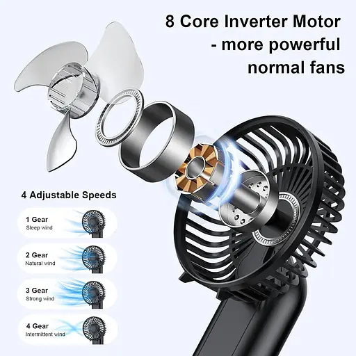 Ручной вентилятор APPFUSHI портативный USB 4 скорости - фото 3