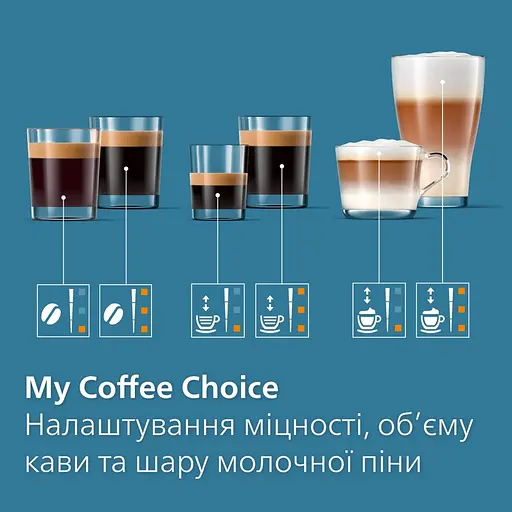 Кавомашина Philips 3300 (EP3347/90) - фото 15