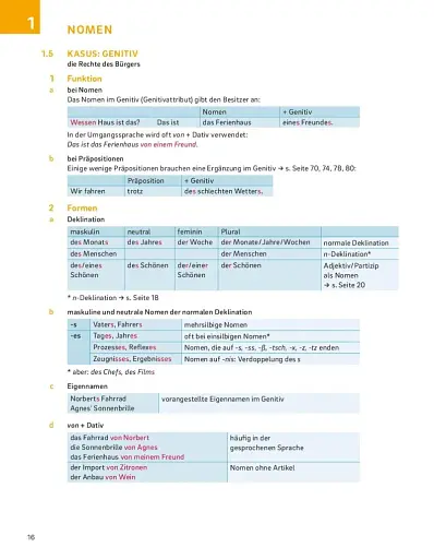 Ubungsgrammatik fur die Mittelstufe – PLUS Buch mit Code - фото 4