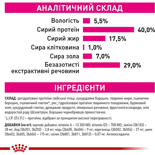 Сухой корм Royal Canin Exigent Fussy для взрослых кошек с привередливым аппетитом 4 кг - фото 5