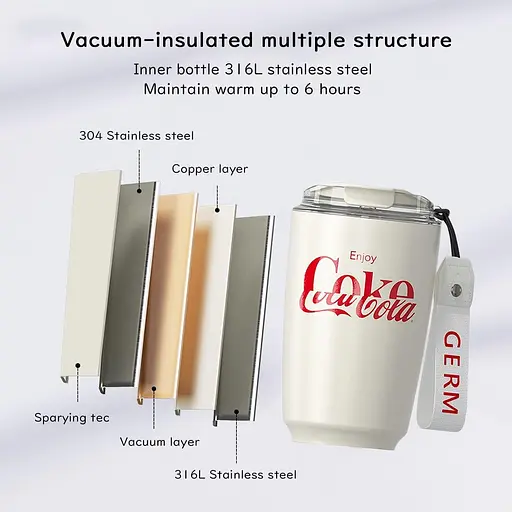 Термокружка GERM Mocha Series Coca-Cola 400ml White (GM127B50329) [153234] - фото 5