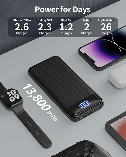 Портативний зарядний пристрій 13800 мАг - фото 6