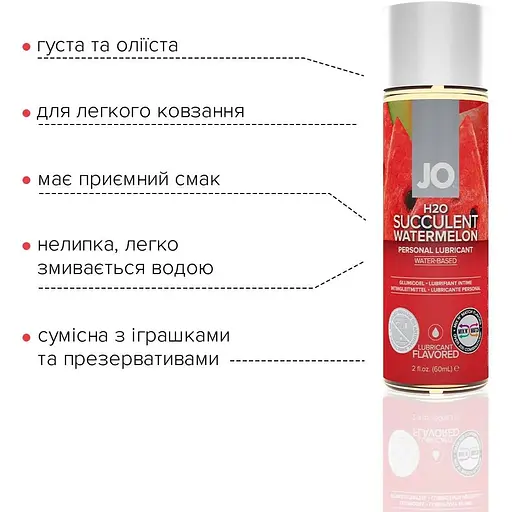 Змазка на водній основі System JO H2O - Watermelon (60 мл) - фото 3