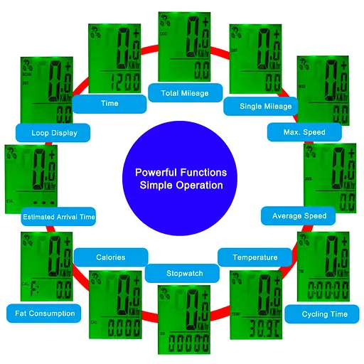 Беспроводной велокомпьютер YB100-A waterproof + подсветка экрана (24 функции) - фото 5