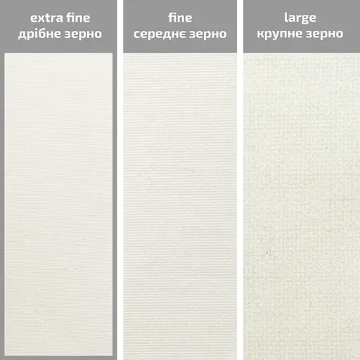 Полотно на підрамник Unico Unico у дрібне зерно бавовна акриловий грунт - фото 4