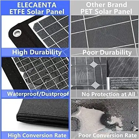 Солнечная панель LSFC-30 30W Solar board - фото 5