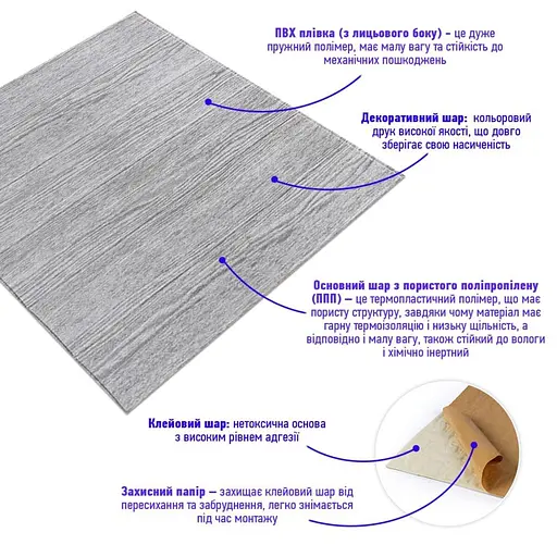 Самоклеющаяся декоративная 3D панель 700х700х6мм Белое дерево (383) SW-00000652 - фото 2