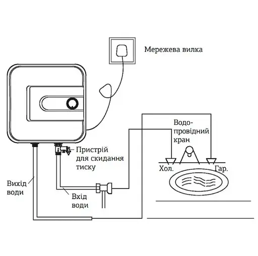 Водонагрівач Mixxus EWH-0530 Small Over 30 л над мийкою, 1500 Вт, мокрий ТЕН, вертикальний, квадратний, білий (WH0005) - фото 4