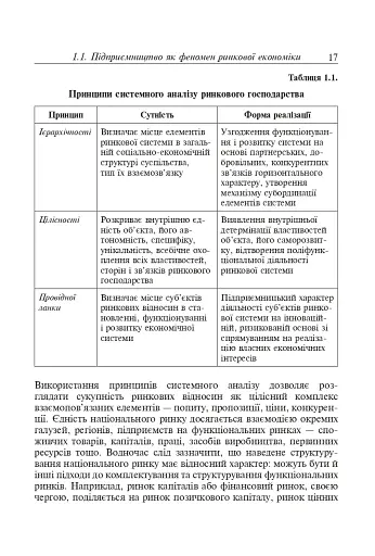 Фінанси та підприємництво. Світовий досвід та практика України - фото 10