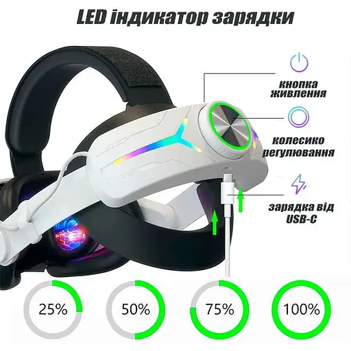 Кріплення-ремінець для VR окулярів Meta Oculus Quest 3 з акумулятором RGB 8000 mAh - фото 5